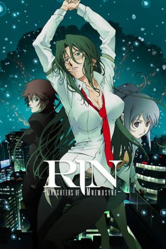 Mnemosyne